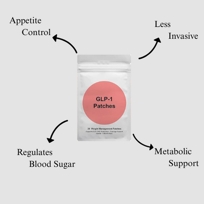GLP-1 patches