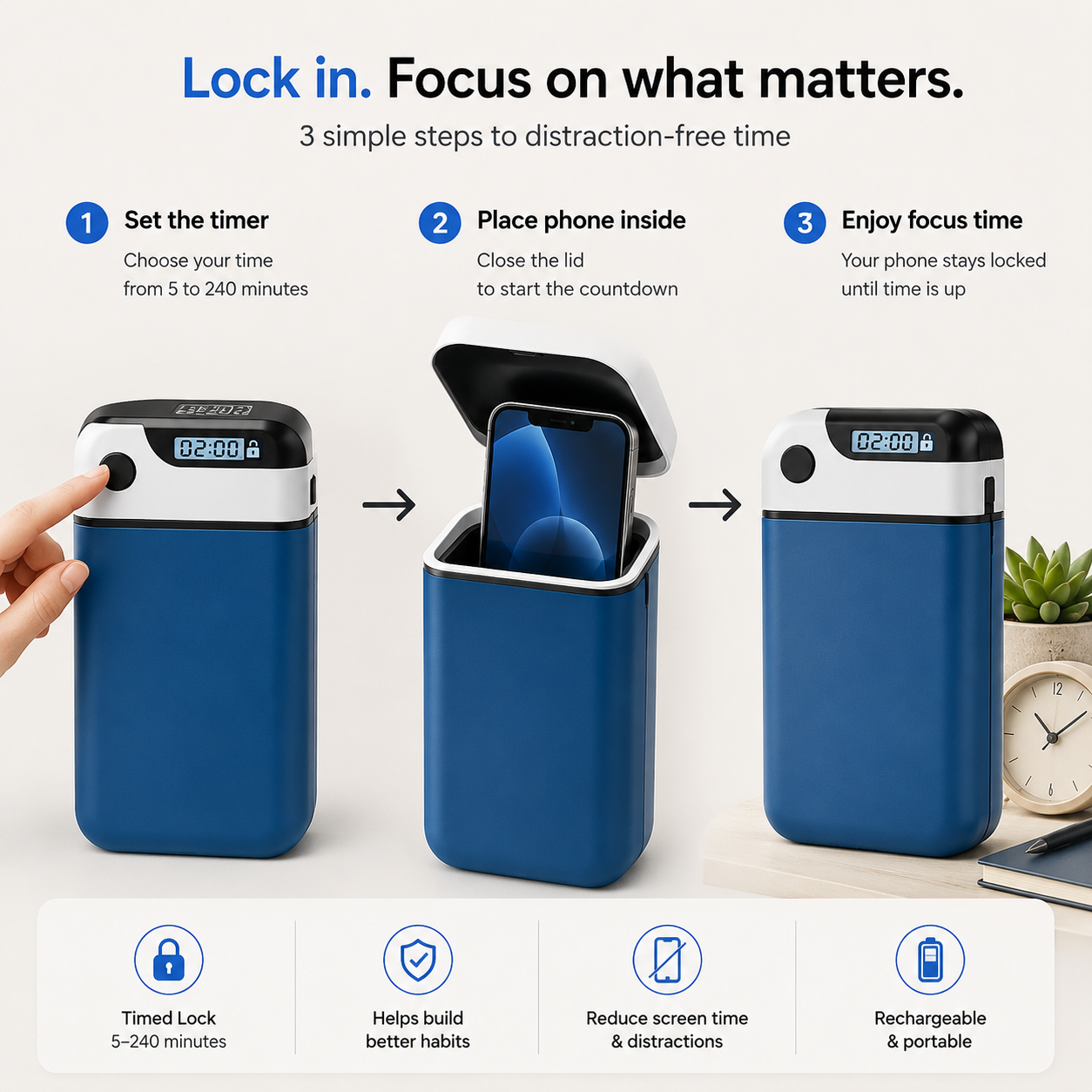 Timed Phone Lock Box